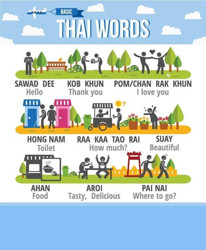 thai words