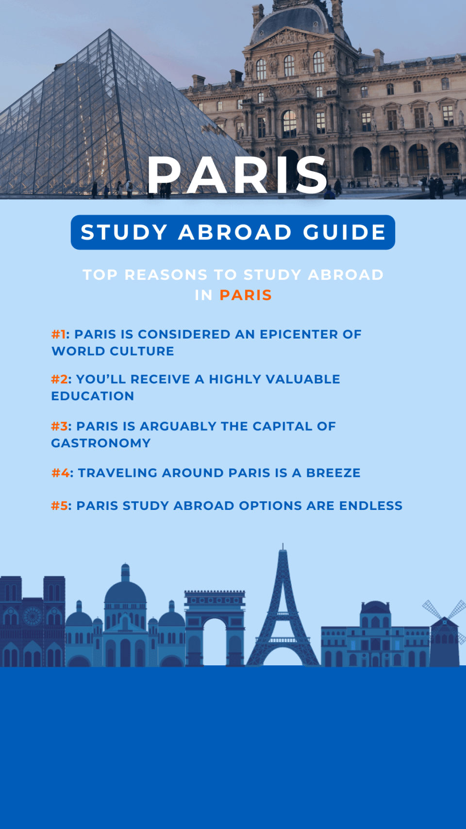 paris city guide