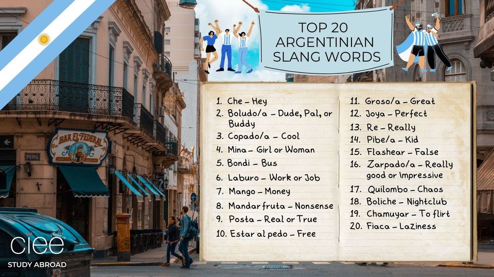argentina slang words phrases